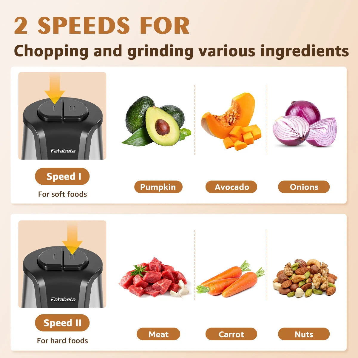 Royal Imperial Dual-Bowl Electric Food Processor – 500W (አትክልት ና ስጋ መፍጫ / መጥሃኒ)