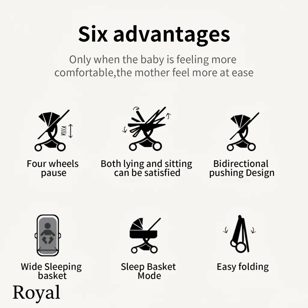The Royal Horizon™ 3-in-1 Luxury High-Landscape Baby Stroller